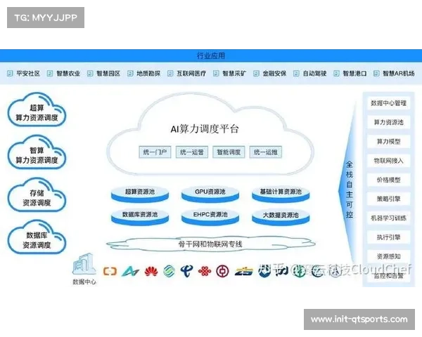 数字化运营平台利用AI排程算法 实现了体育赛事内容供应链在密集赛程下的最优调度